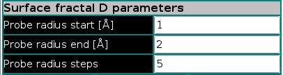 SOMO FD Surface parameters