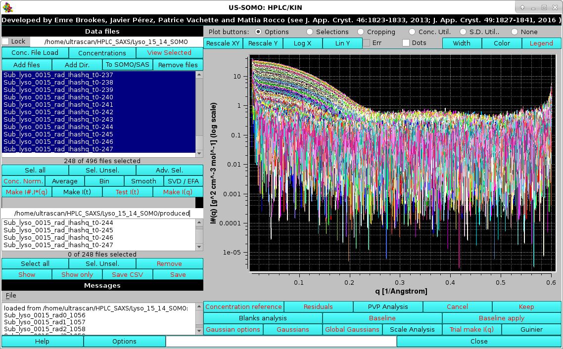 Somo-HPLC/KIN Make I#(q) or I*(q) results