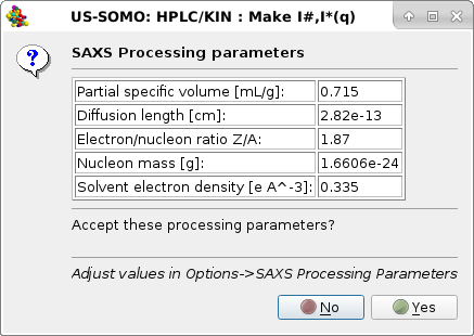 Somo-HPLC/KIN Make I#(q) or I*(q) first pop-up panel