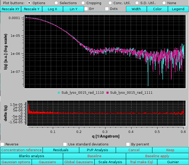 SOMO HPLC/KIN residuals between two curves