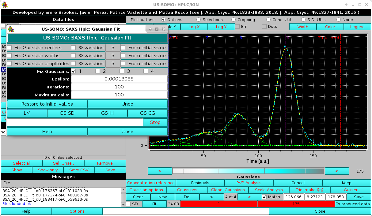 SOMO HPLC-SAXS Gaussian first round center fixed peak 1