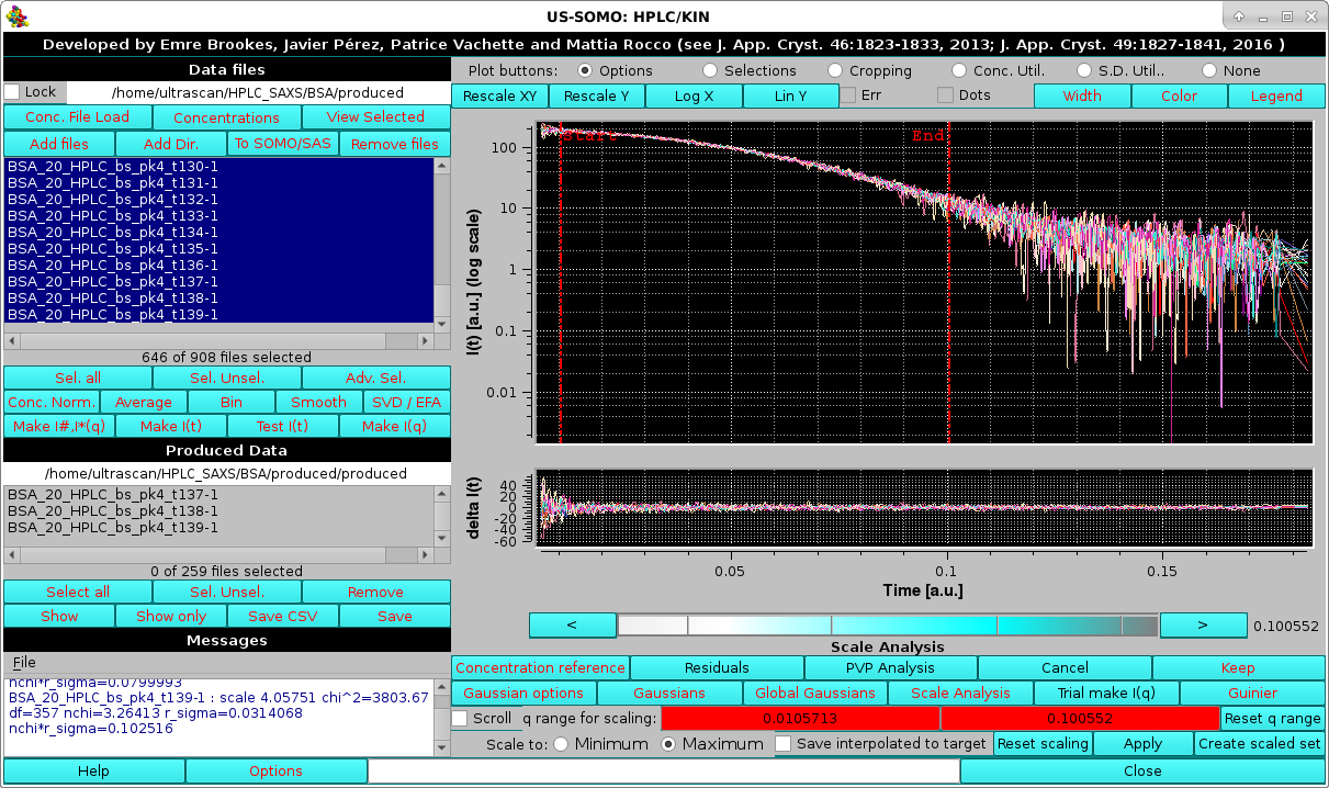 SOMO HPLC-SAXS Test I(q) after Global Gaussians decomposition scaled a generated set of I(q)